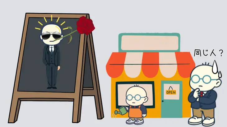 ホームページと、実態が乖離し、顧客がミスマッチを起こして困惑しているイラスト。