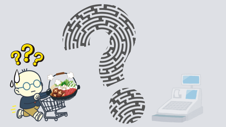 買い物カゴに商品があるものの、レジが見当たらず困惑している様子のイラスト。問い合わせ導線がないWebサイトの比喩。