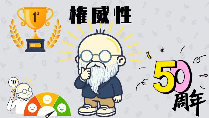 数字で示された肩書きや実績が信頼感を生むイメージビジュアル