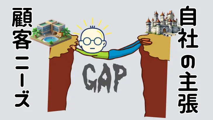 外構業者の主張と顧客ニーズのギャップをあらわすイラスト