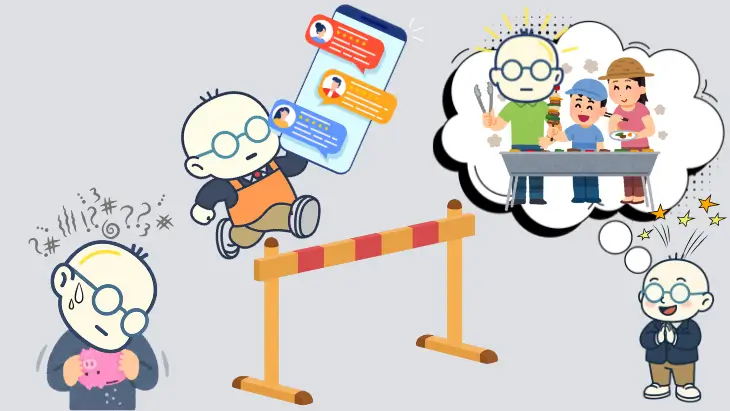 外構工事が「生活を豊かにする必需品」へと意識変化するプロセスと共感の重要性を示した図