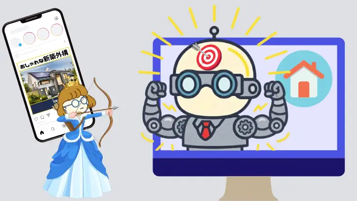 検索でホームページに訪れたお客様をSNSへ誘導し、人柄やこだわりへの共感を生むクロスマーケティングの図解