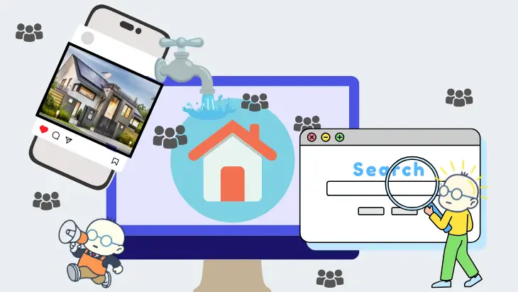 ホームページが今すぐ客の集客とSNSの受け皿として機能するイメージ図