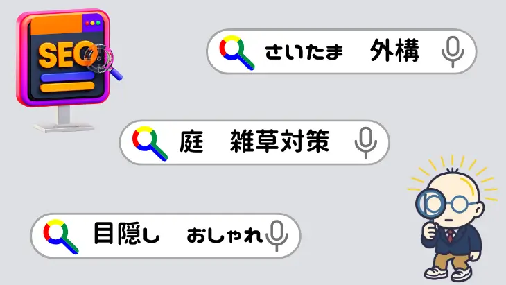 検索されやすいキーワード選定を意識した外構業者向けのホームページ構成例