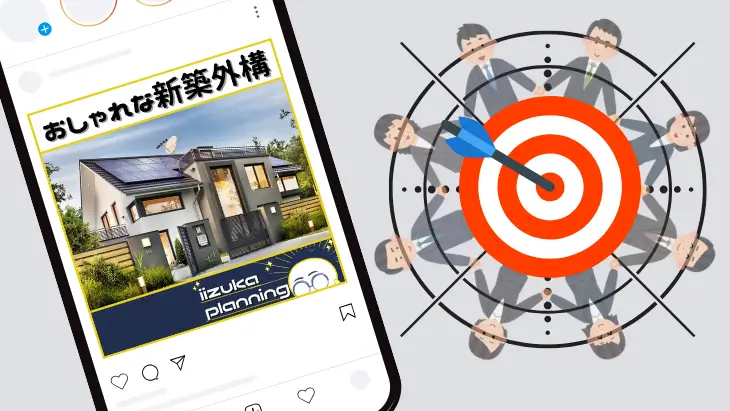 Instagramの外構・エクステリア施工事例がスマートフォンに映し出された横に、ターゲット層を表す人と的が描かれた画材