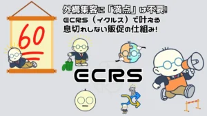 無理のない販促設計(ECRS)によって情報発信を継続し、お客様からの信頼を積み重ねていく外構業者のイメージ