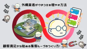 紹介で広がる外構業者のつながり。満足度が次の顧客を呼ぶ好循環を示す図