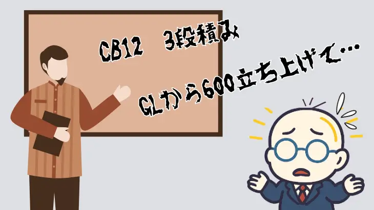 専門用語に戸惑うお客様のイメージ