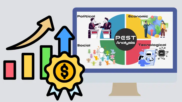 PEST分析を活用して外構業界の未来を考える方法を示すイラスト